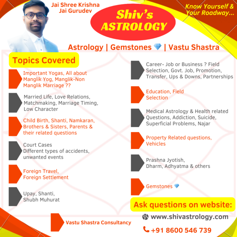 Shiv's Astrology- English
