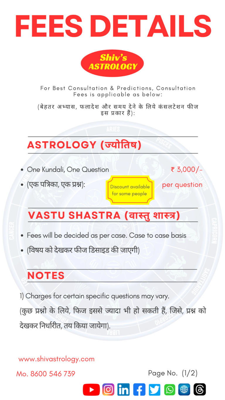 Consultation Fees Details