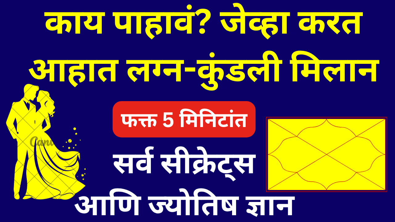 Know Astrology5