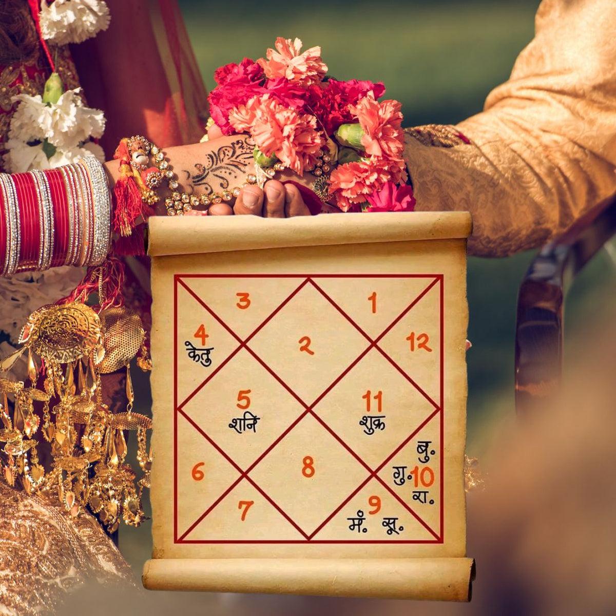 Marriage & Kundali Matching 4